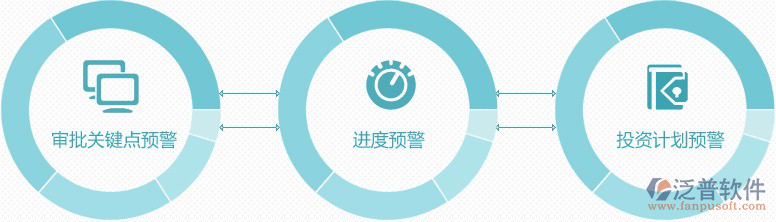 政府工程項(xiàng)目系統(tǒng).png
