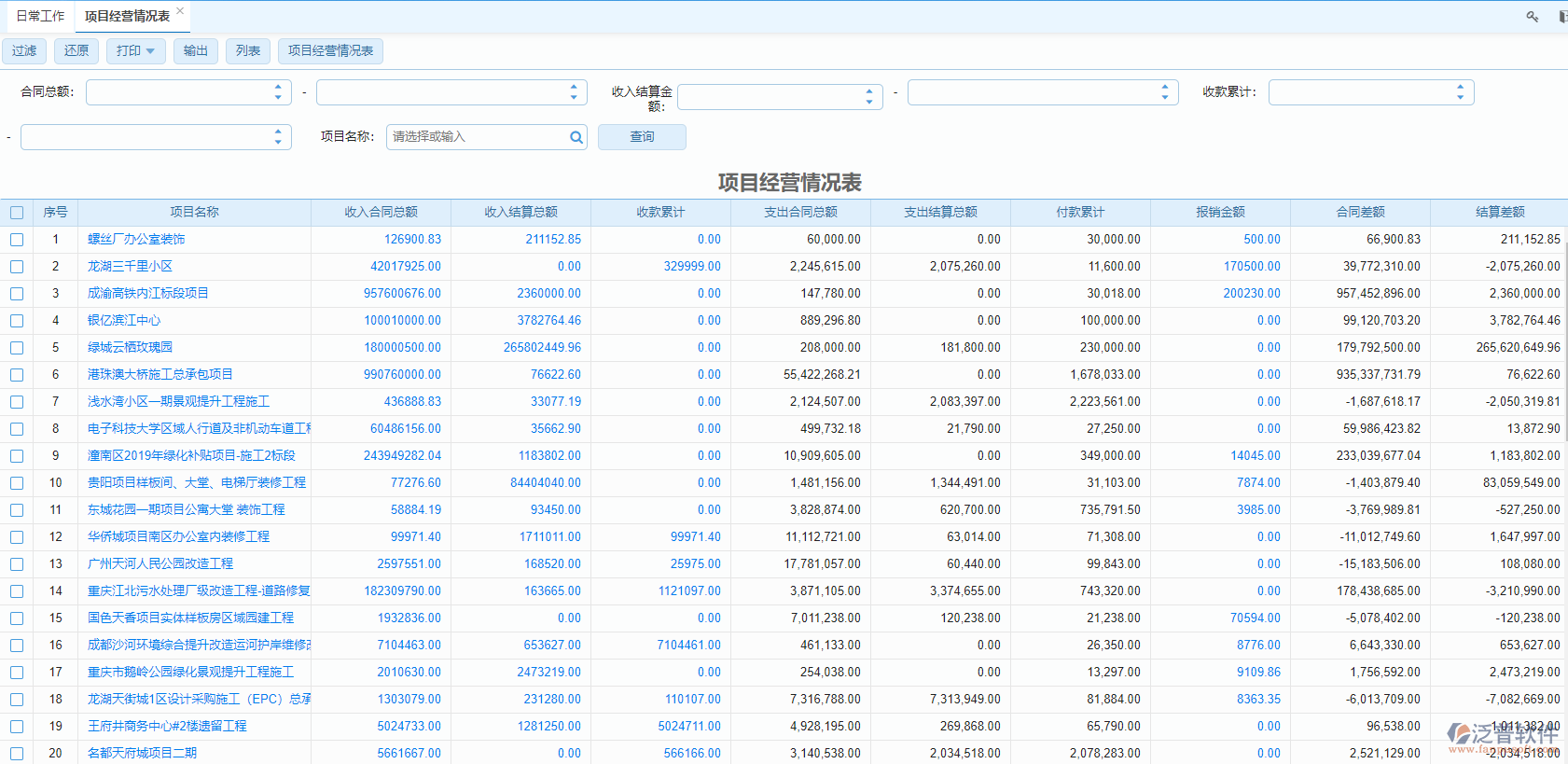 工程項(xiàng)目資金管理.png