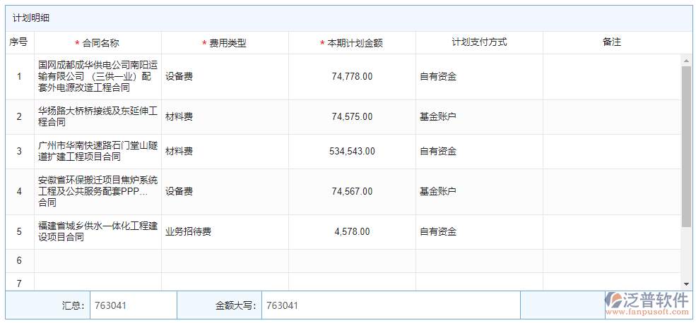 月支出計劃填報明細(xì)