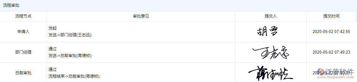 設(shè)計(jì)任務(wù)書(shū)流程.png
