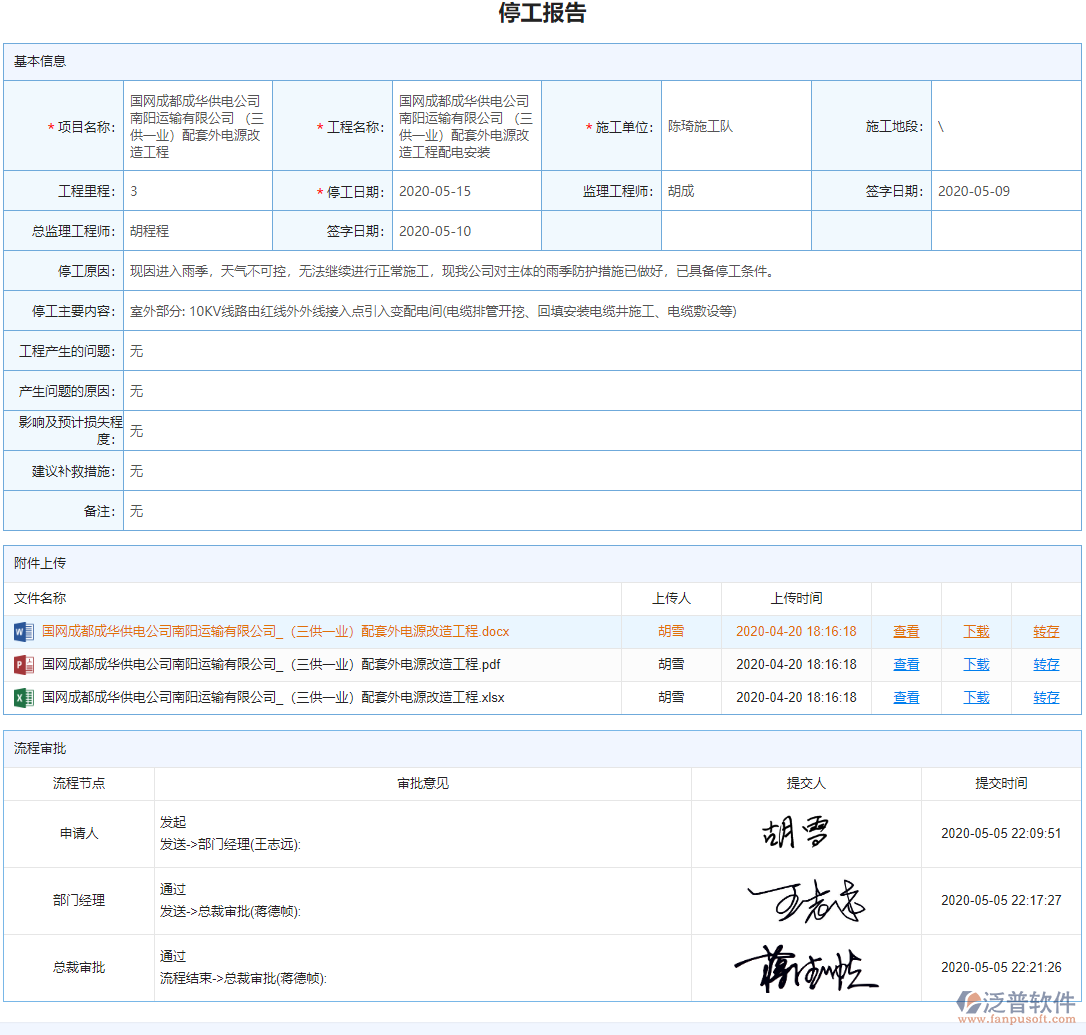 停工報(bào)告
