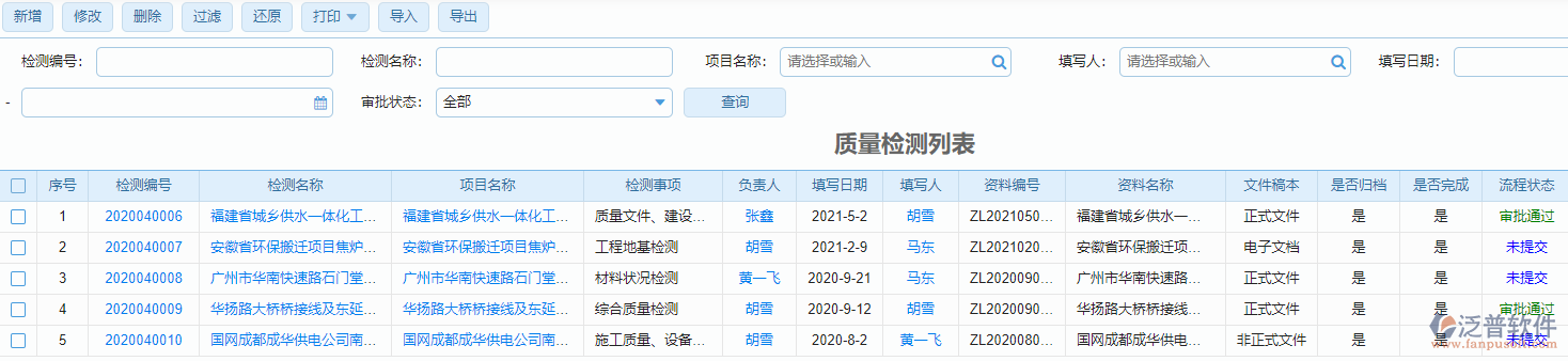 質(zhì)量檢測列表