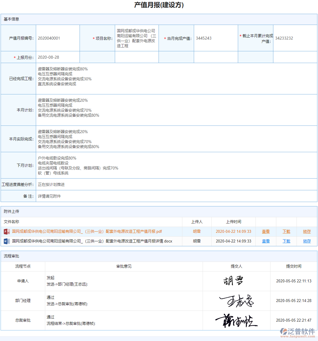 產(chǎn)值月報.png