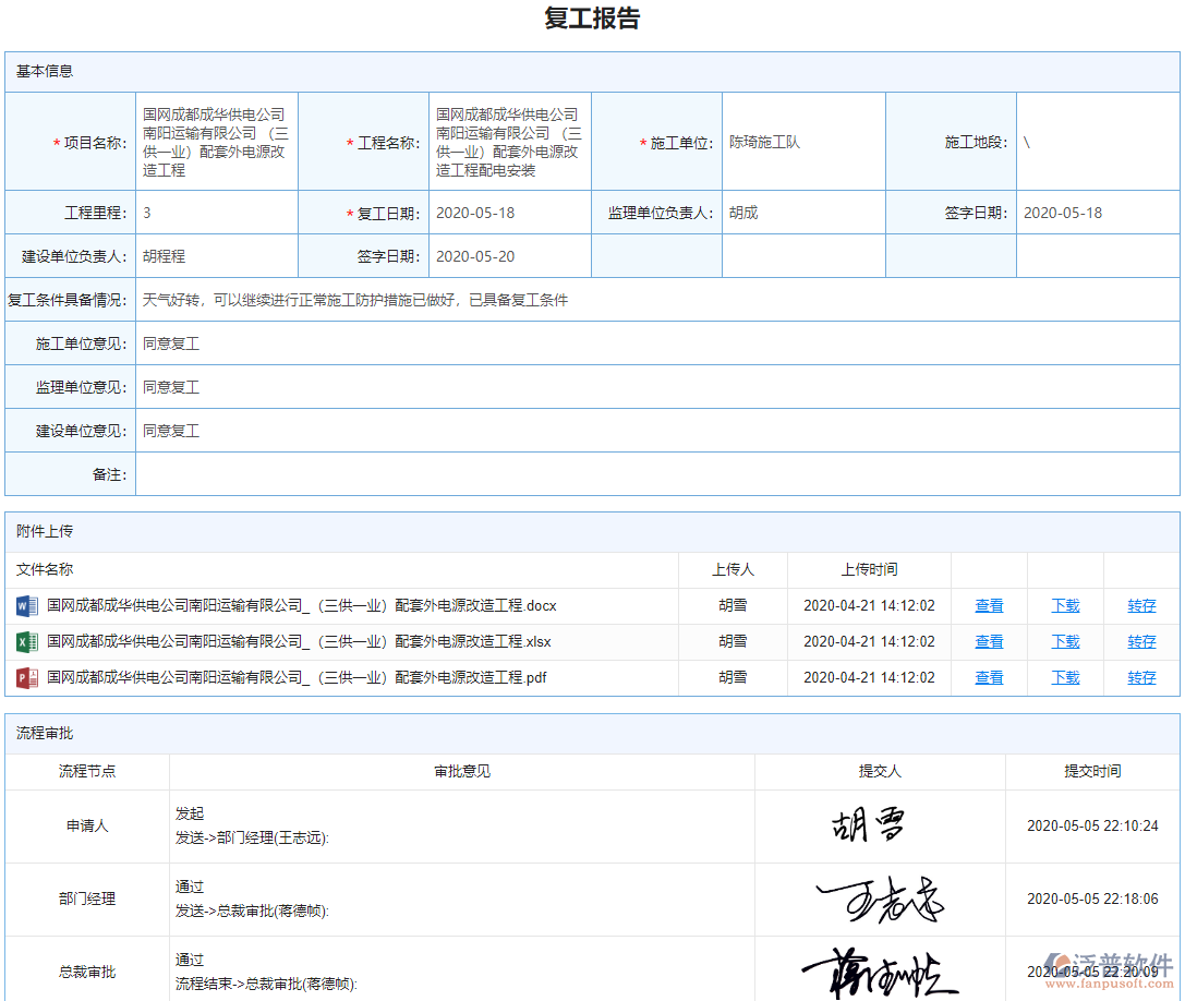 復工報告