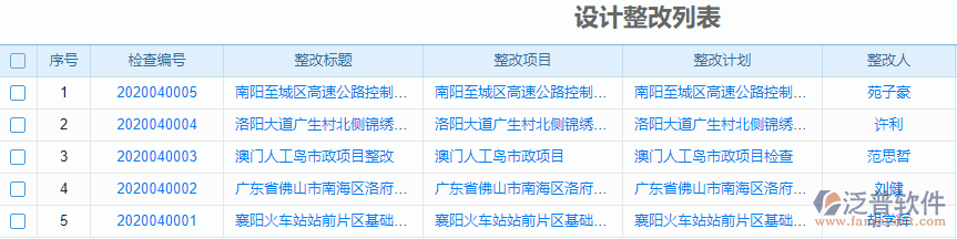 設計整改報表
