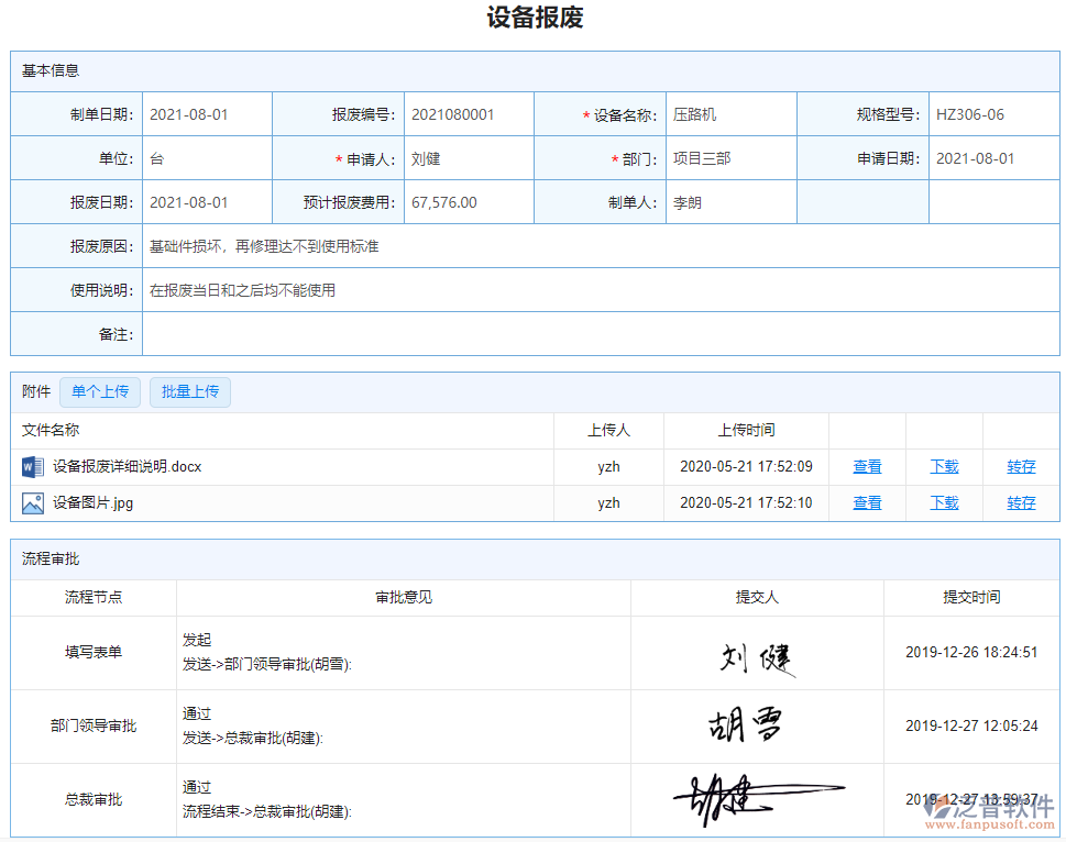 設(shè)備報廢