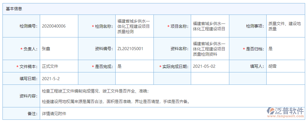 質(zhì)量檢測基本信息