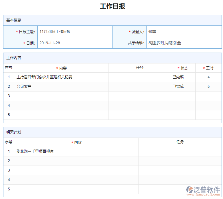 所有下屬報(bào)告聯(lián)查詳情
