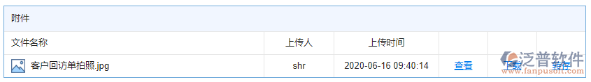 工作月報(bào)附件
