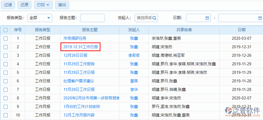 所有報(bào)告聯(lián)查