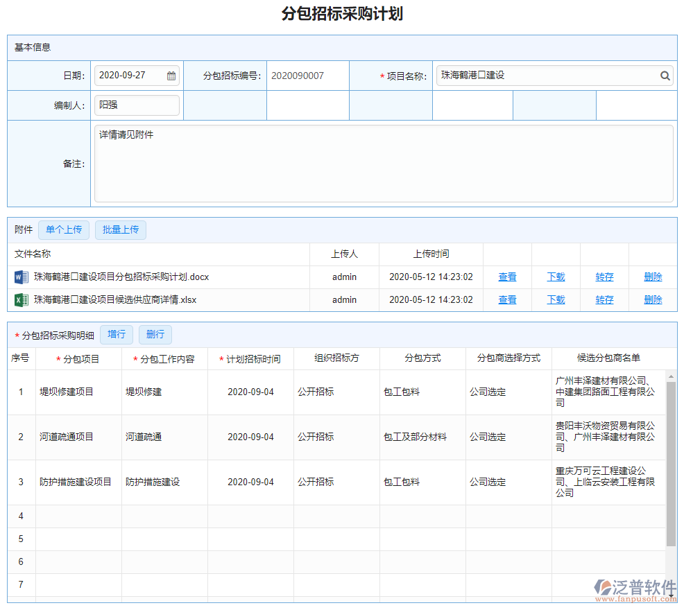 分包招標(biāo)計(jì)劃