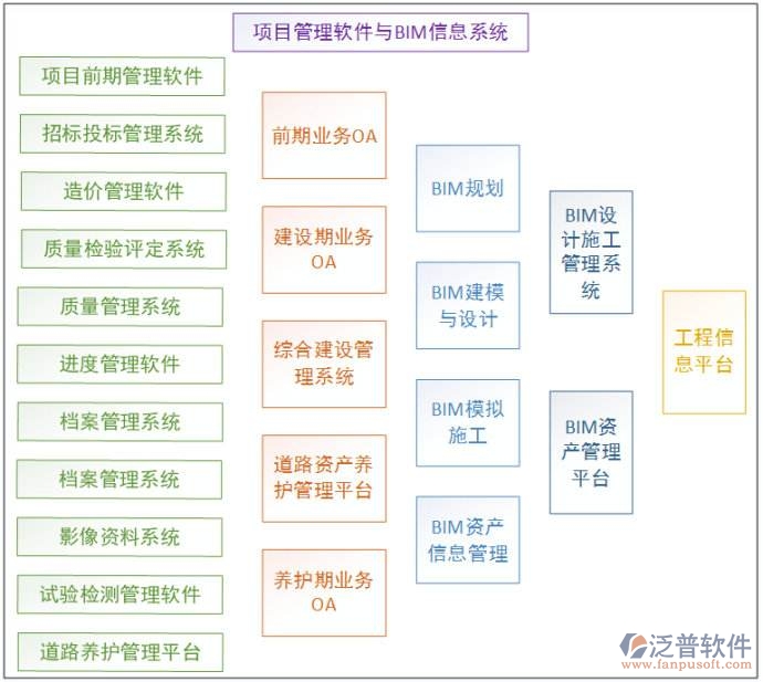 物業(yè)財務(wù)設(shè)備.jpg