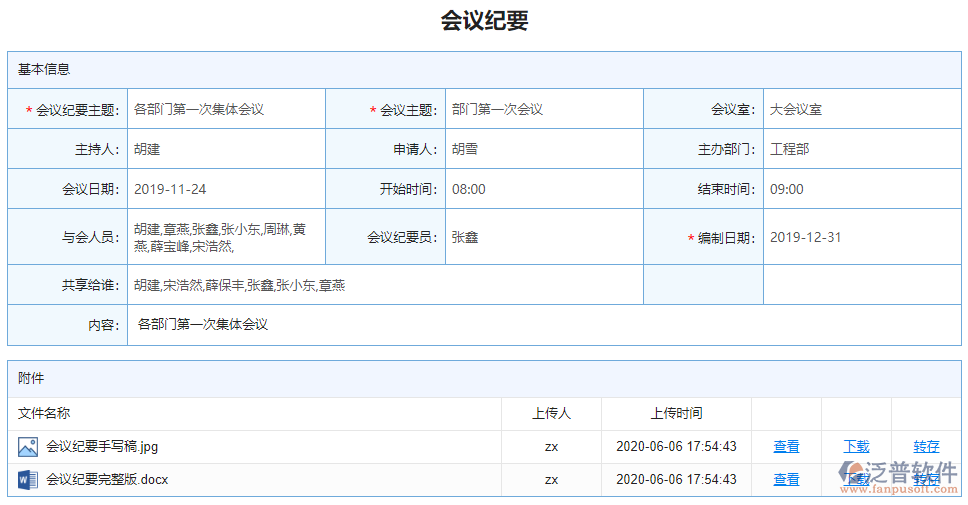 會議紀要內(nèi)容