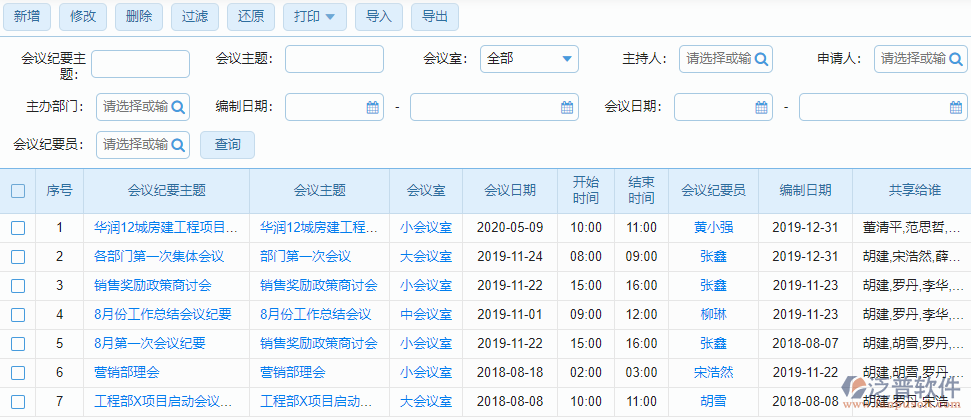 會議紀要