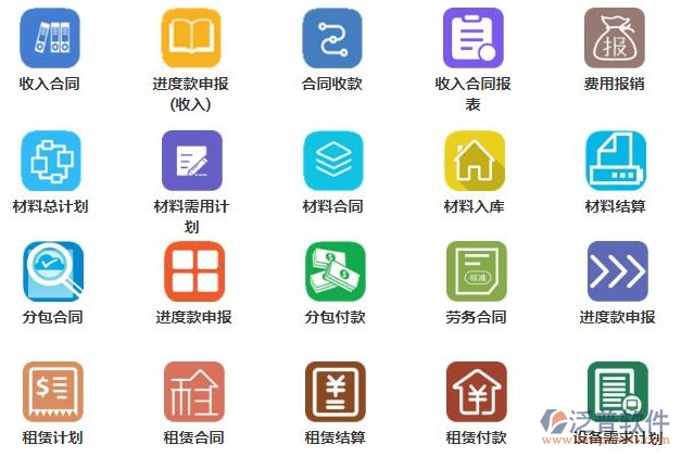 房地產(chǎn)工程項(xiàng)目管理系統(tǒng)