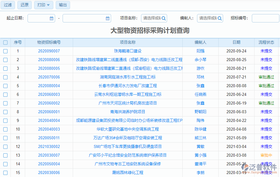 大型物資招標(biāo)采購(gòu)計(jì)劃查詢