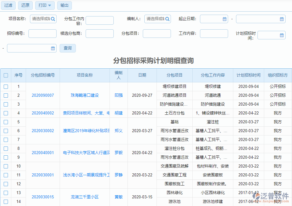 分包招標(biāo)計(jì)劃查詢明細(xì)
