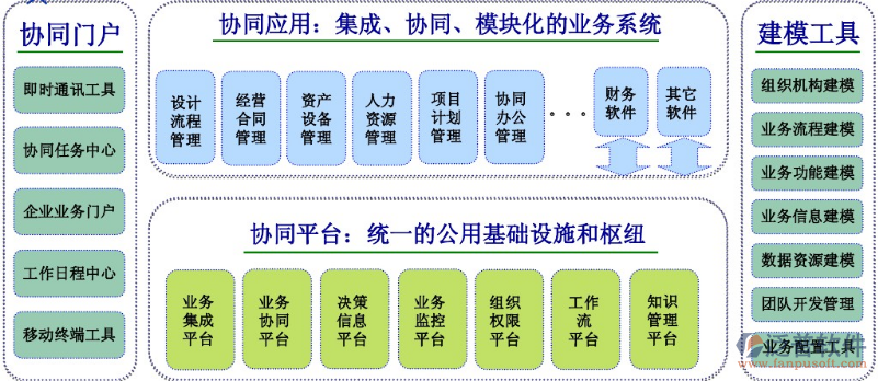 設(shè)計(jì)行業(yè).png