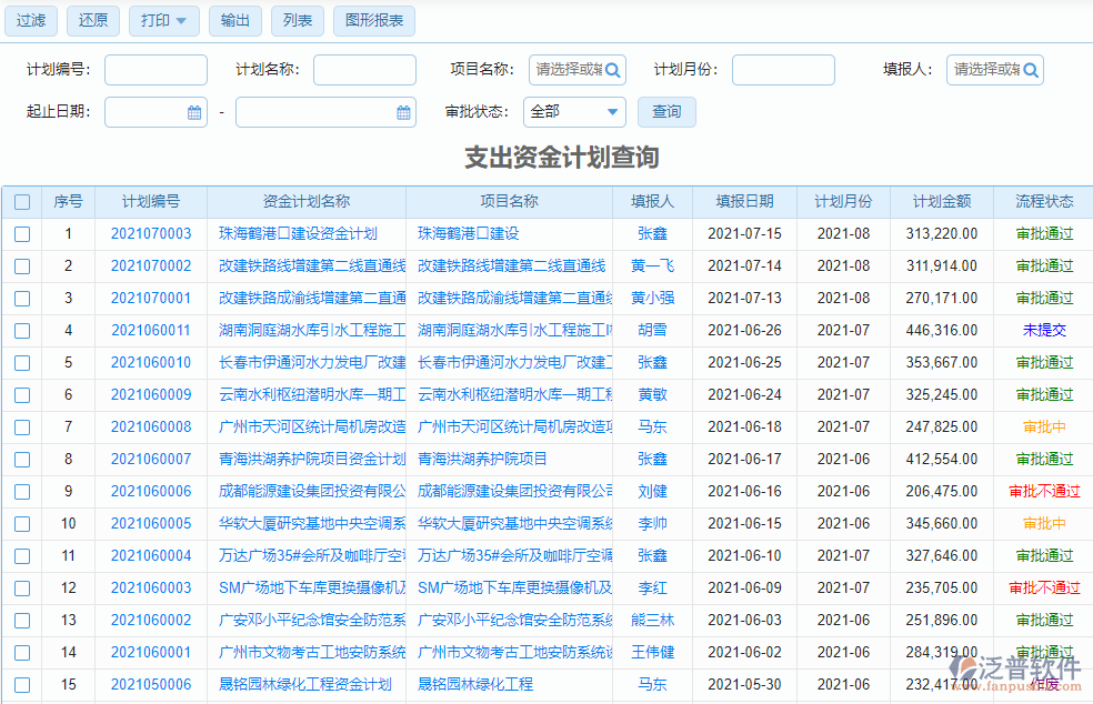 巖土企業(yè)資金計(jì)劃系統(tǒng)
