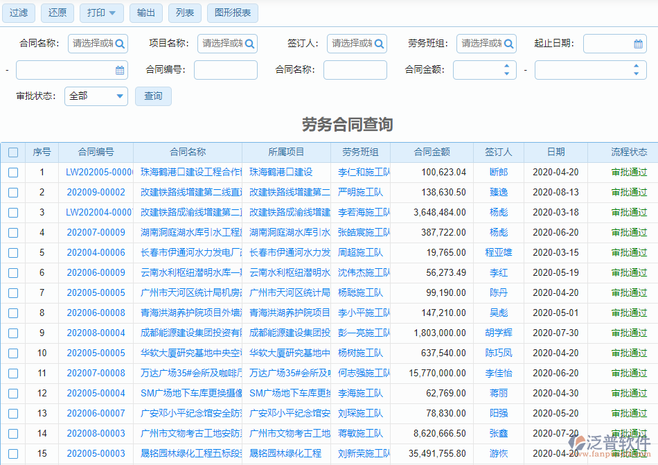 土木項(xiàng)目勞務(wù)管理軟件
