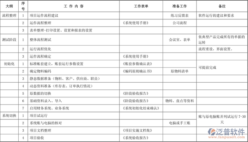 計劃表2.png