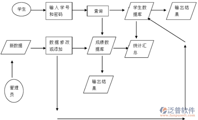 教學.png