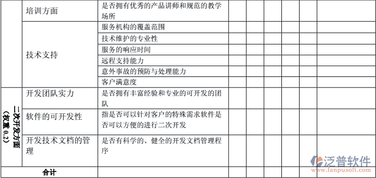 評(píng)分2.png