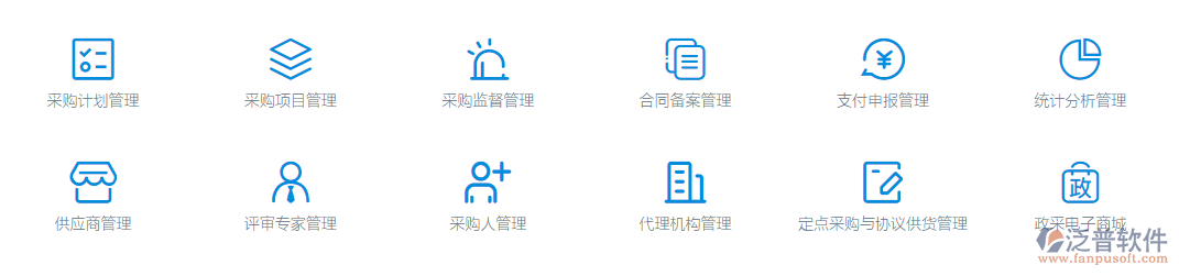 政府采購計(jì)劃管理系統(tǒng).png