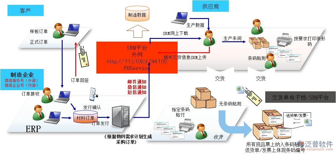 供應商對賬1.jpg