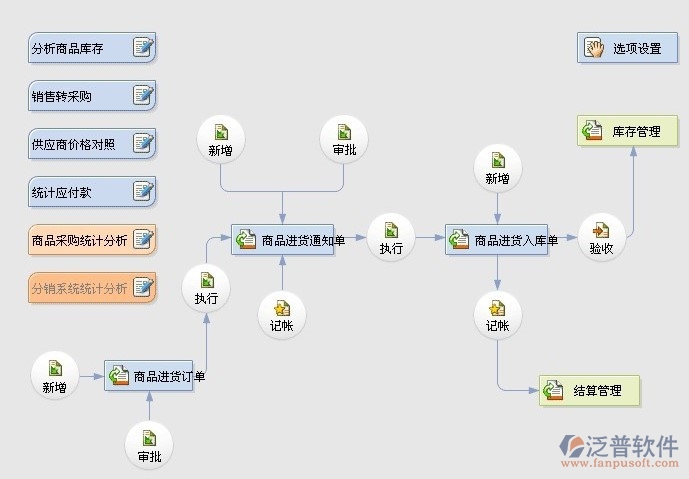 采購(gòu)報(bào)價(jià)2.jpg