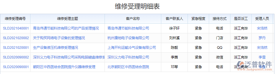 維修受理明細表.png