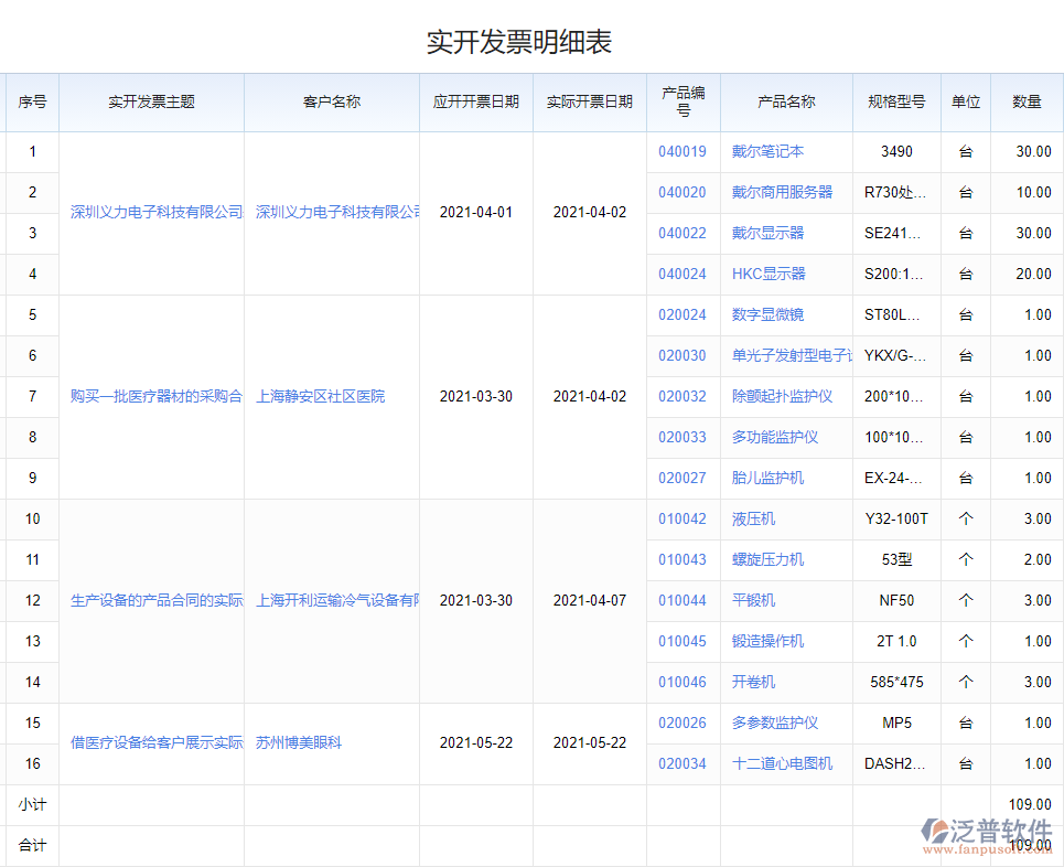 實(shí)開發(fā)票明細(xì)表.png