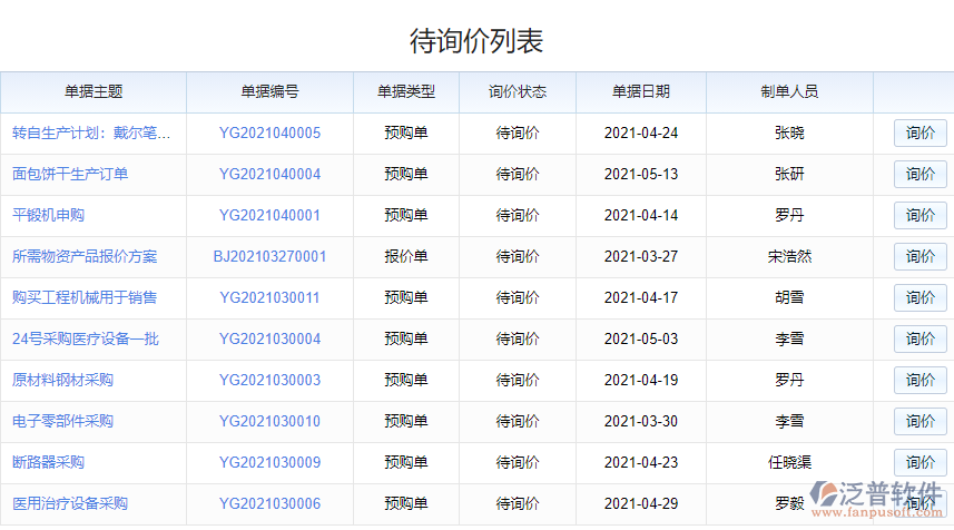 待詢價(jià)列表.png