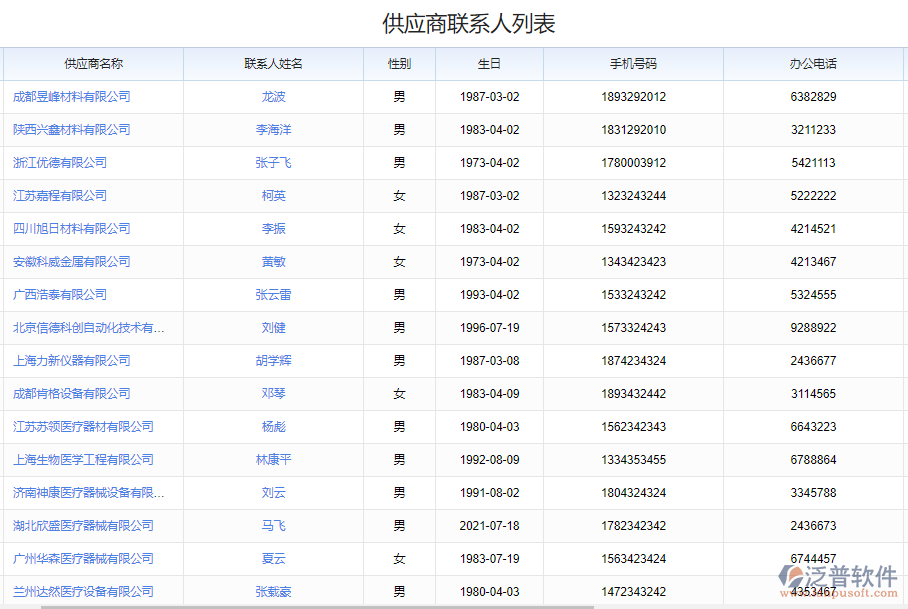 供應商聯(lián)系人1.png
