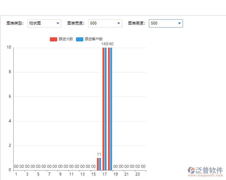 全部客戶(hù)跟進(jìn)情況.png