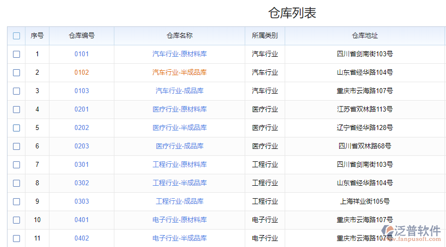 倉庫列表.png