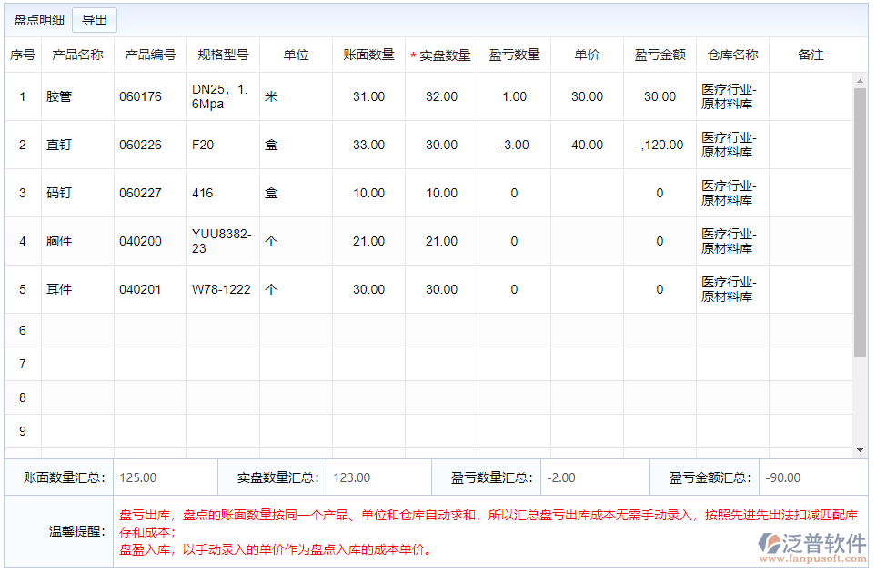 匯總盤(pán)點(diǎn)2.png