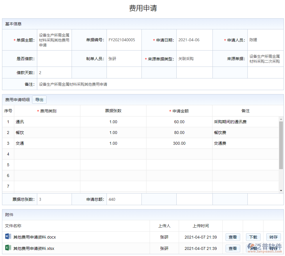 費(fèi)用申請(qǐng).png