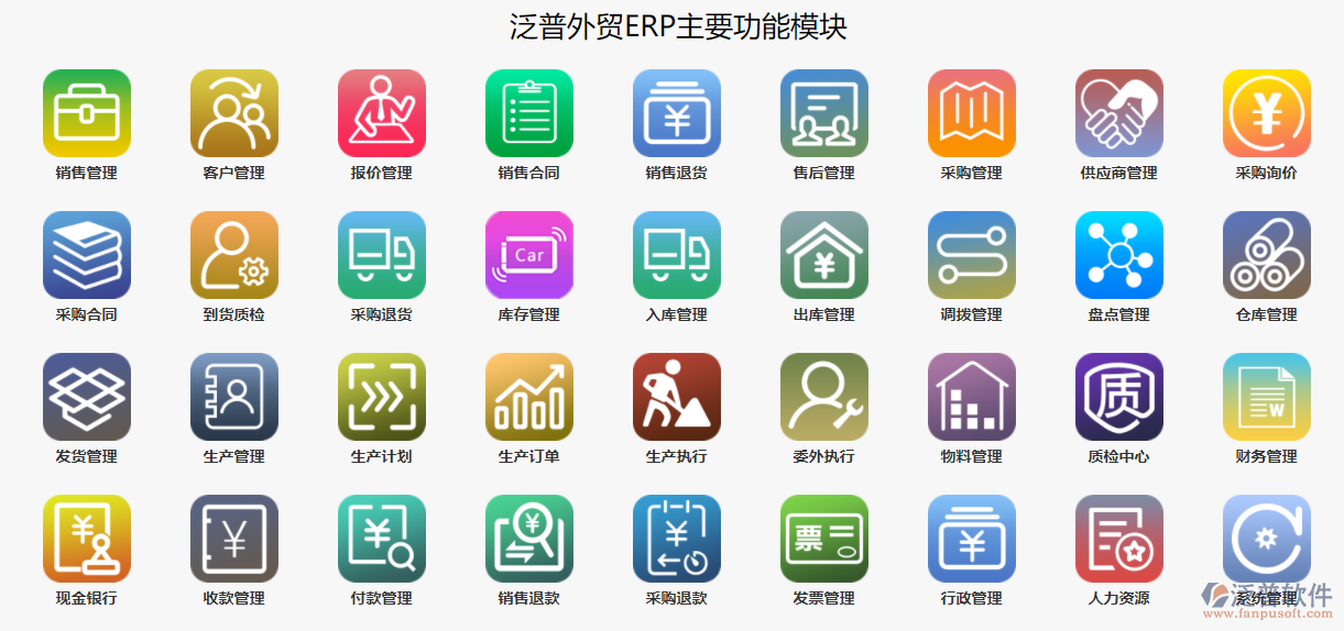 外貿(mào)進(jìn)銷(xiāo)存.png