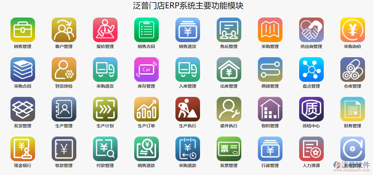 門(mén)店erp.png
