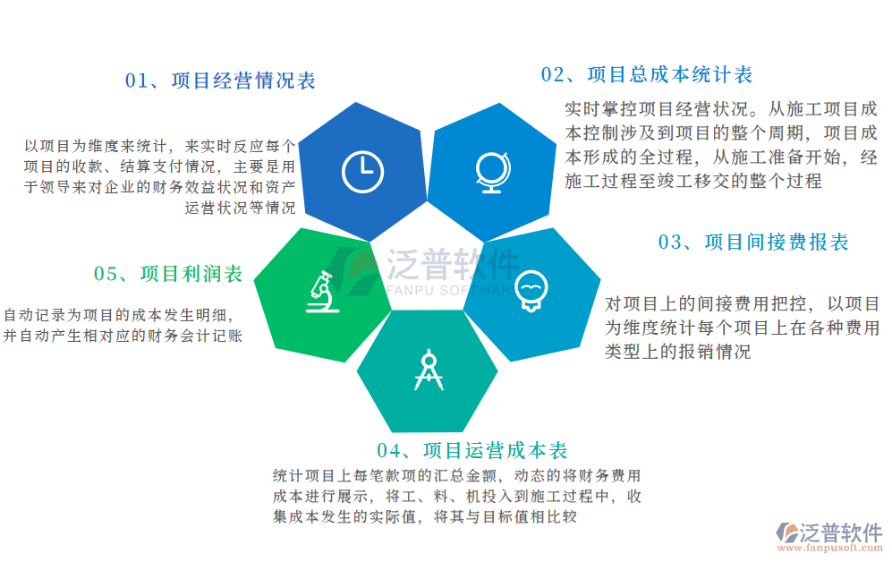 園林工程項(xiàng)目成本管理1.png