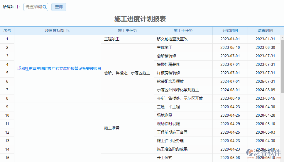 形象進(jìn)度報表.png