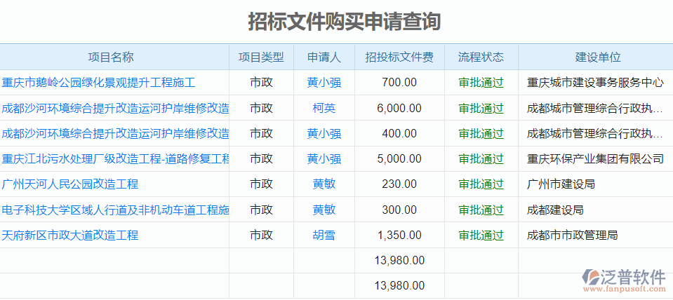 招標文件購買.png