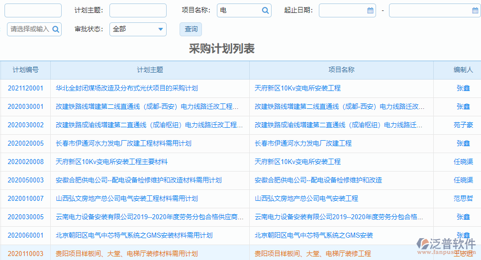 采購計劃2.png