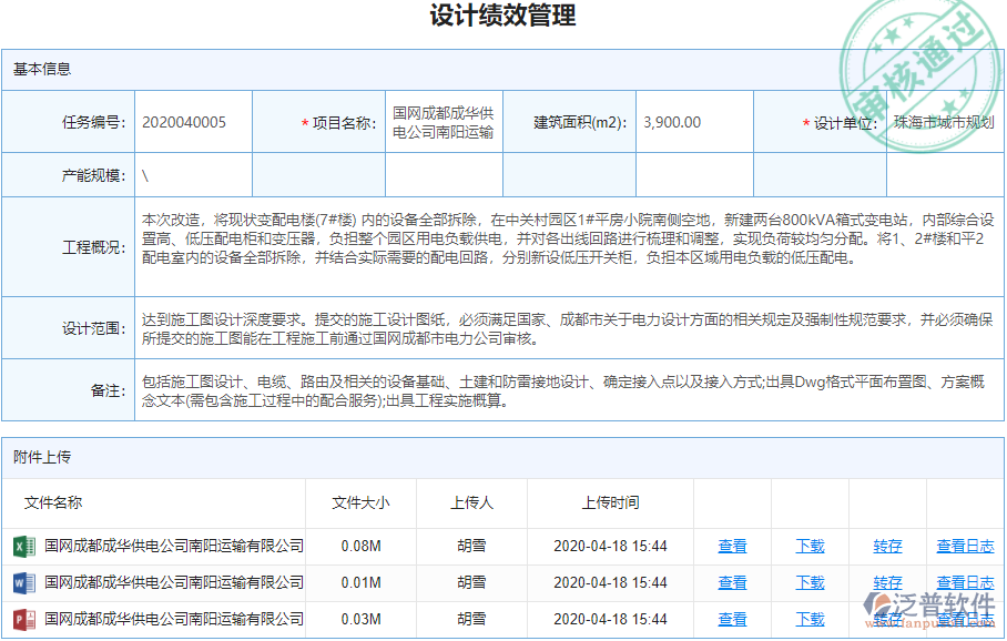 設(shè)計績效管理.png