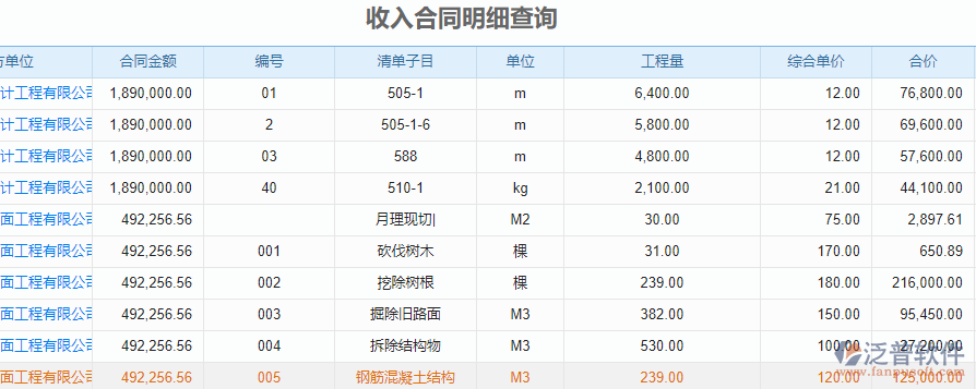 經(jīng)營(yíng)管理6.0.png