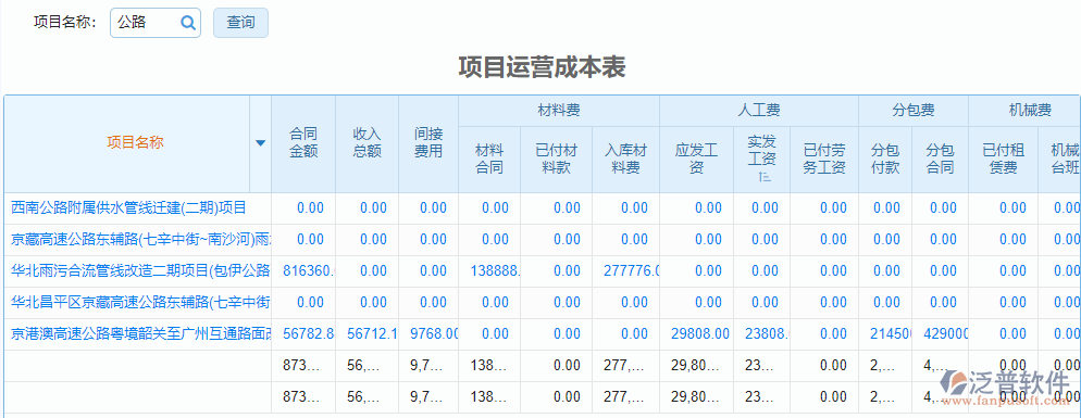 報表_項目運營成本表.png