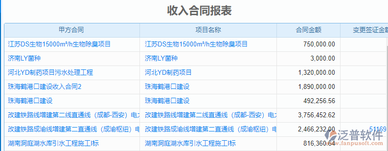 經(jīng)營(yíng)管理5.png