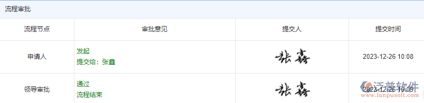 項目策劃3.png