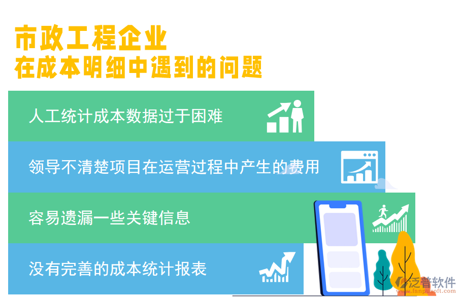 管理成本明細.png